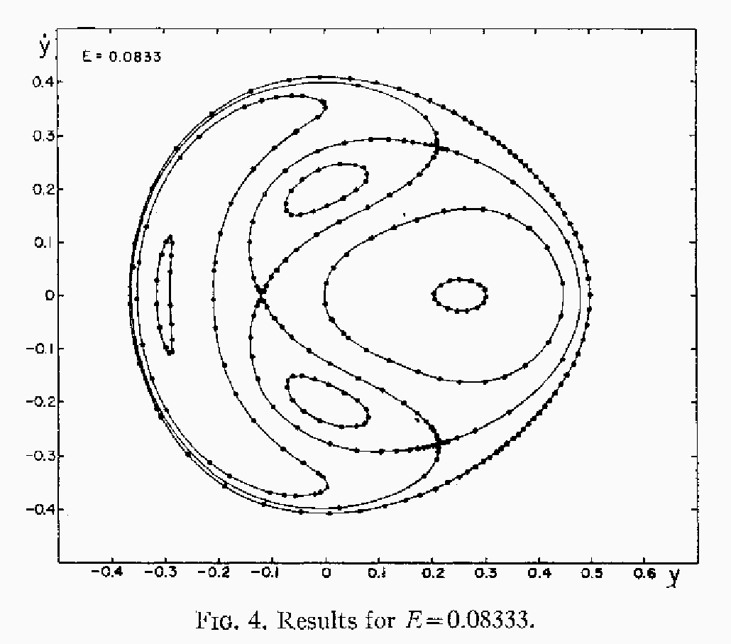 \epsffile{HH1964fig4.ps}