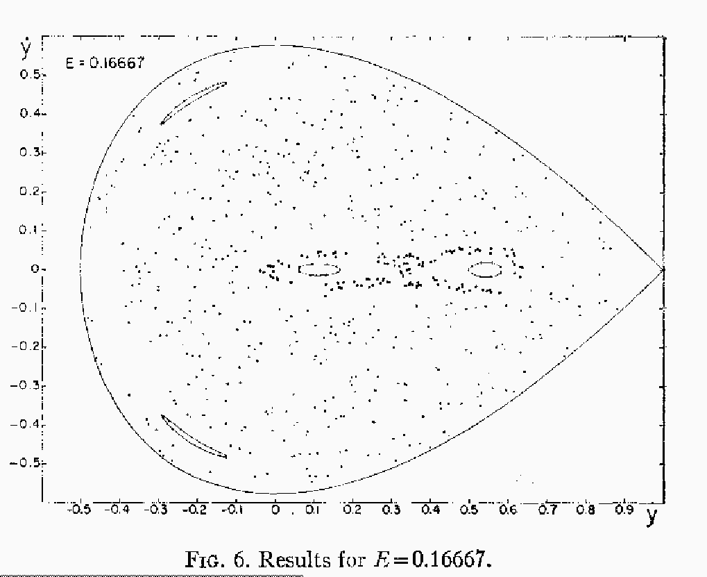 \epsffile{HH1964fig6.ps}