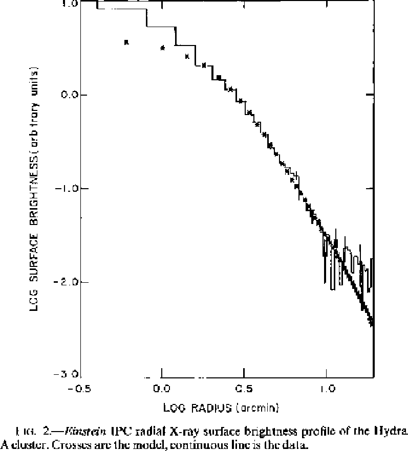 \epsffile{david1990fig2.ps}