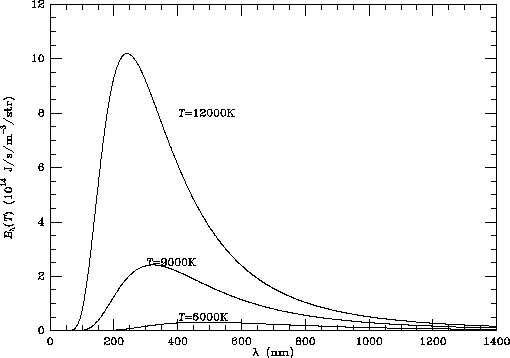 \begin{figure}\begin{center}
\leavevmode
\centerline{\epsfig{file=bb.ps,width=12cm}}%%9.5cm}}
\end{center}\end{figure}