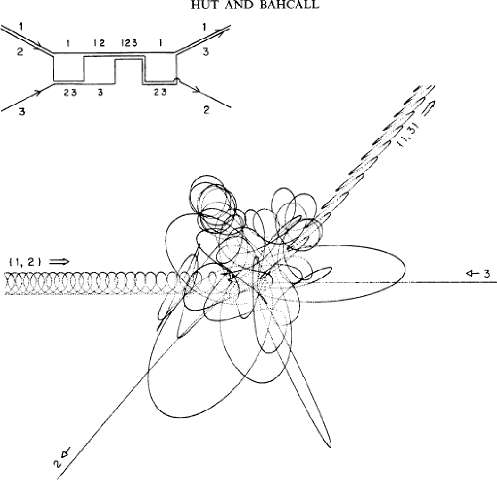 \epsffile{hutbahcall1993fig3.ps}